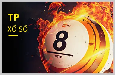 Giá trị cốt lõi 55vin App
